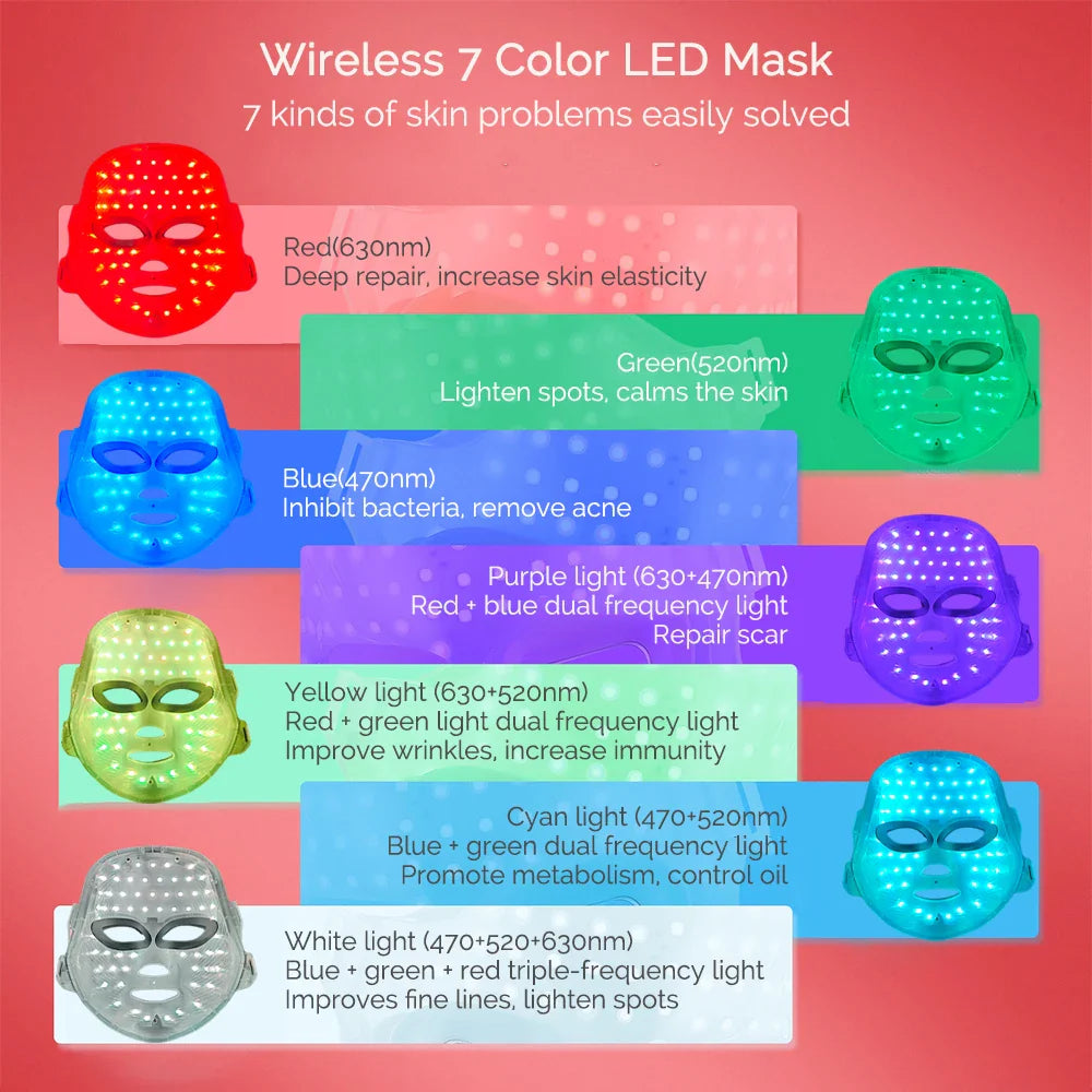 Radiant Glow LED Facial Mask