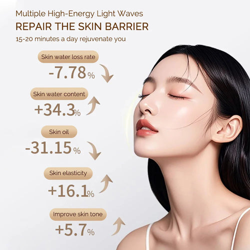 Radiant Glow LED Facial Mask
